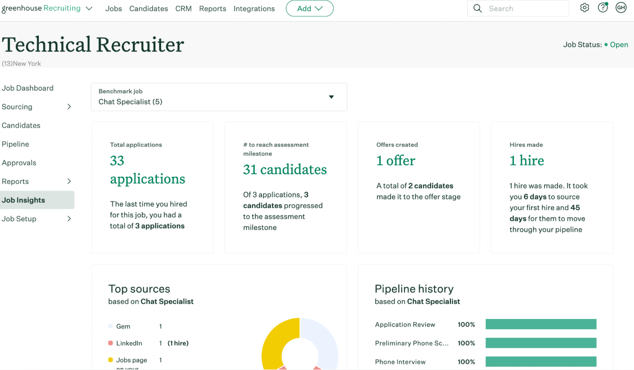 Best CRM for Recruiters Greenhouse