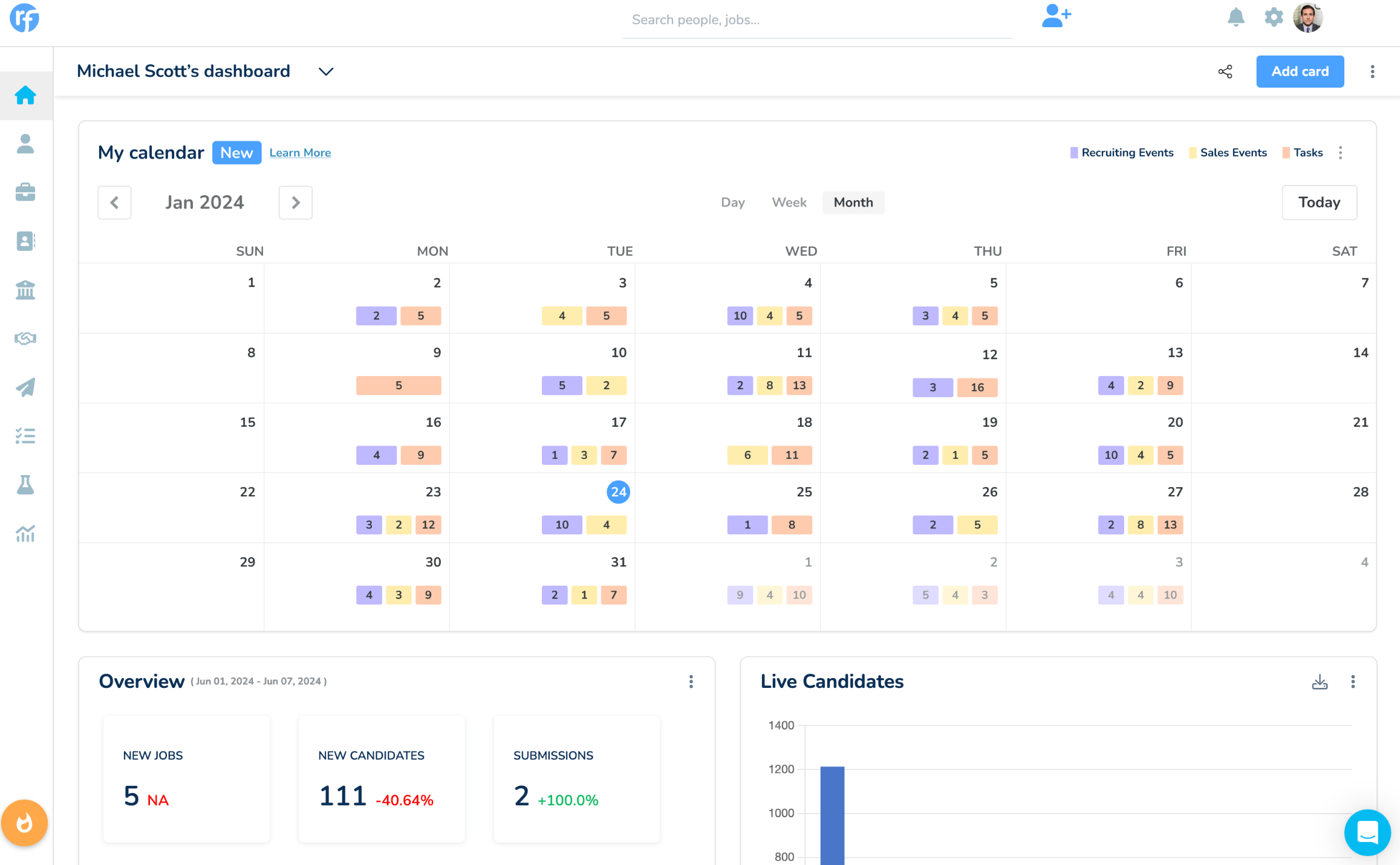 Best CRM for Recruiters RecruiterFlow