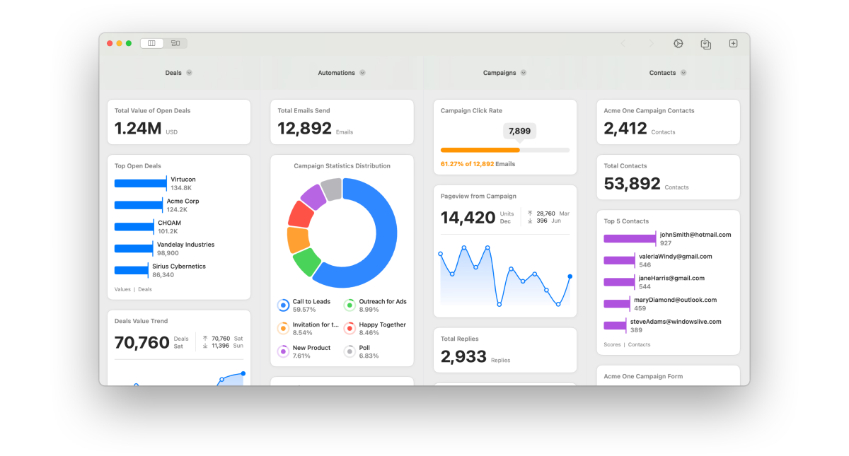 active-campaign-software