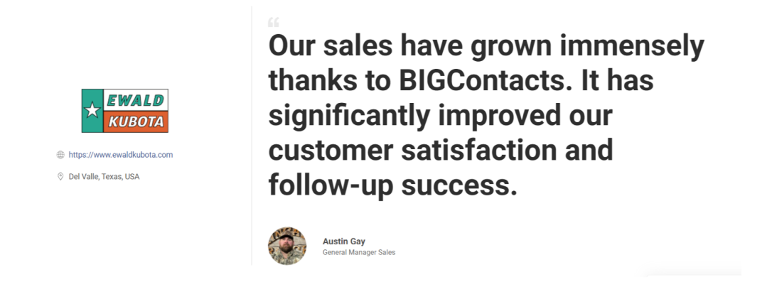 improves-customer-retention