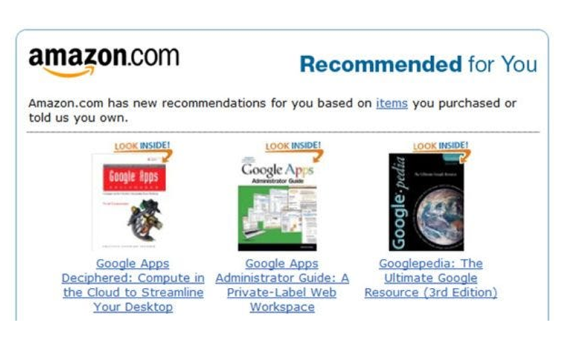 personalised-product-recommendation-examples