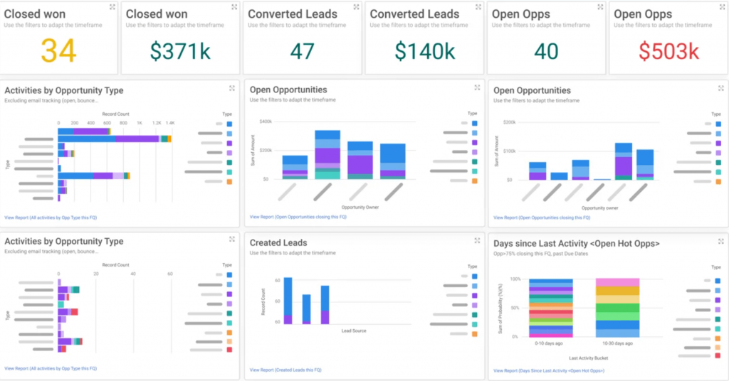 Mixmax email tracking software