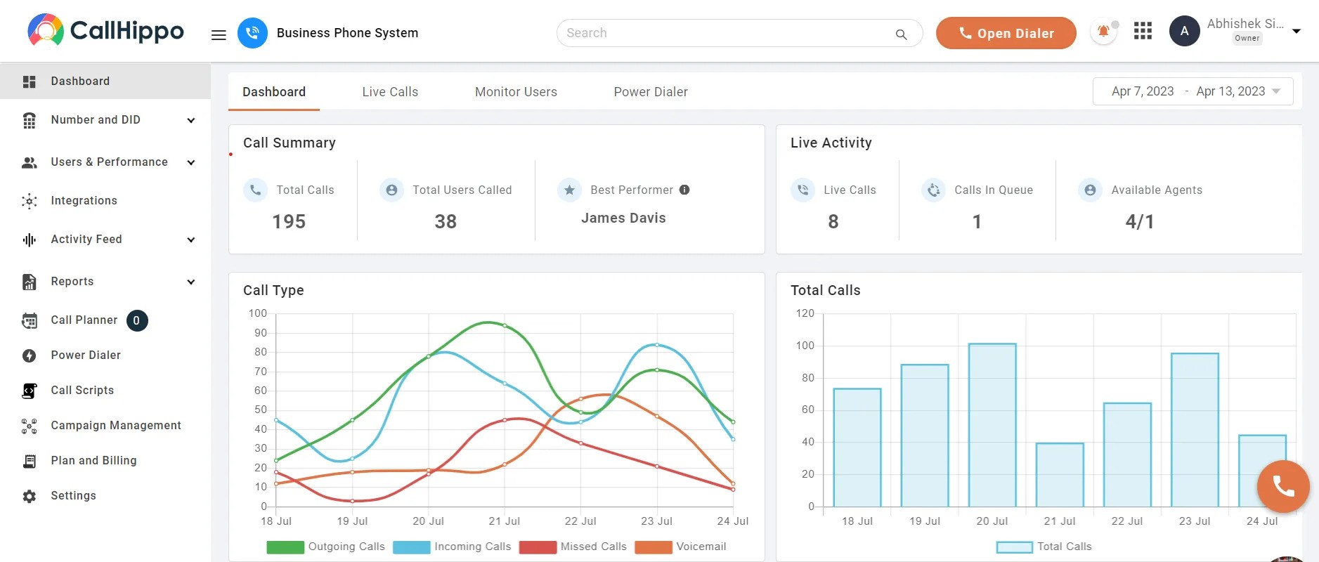 Callhippo-Dashboard